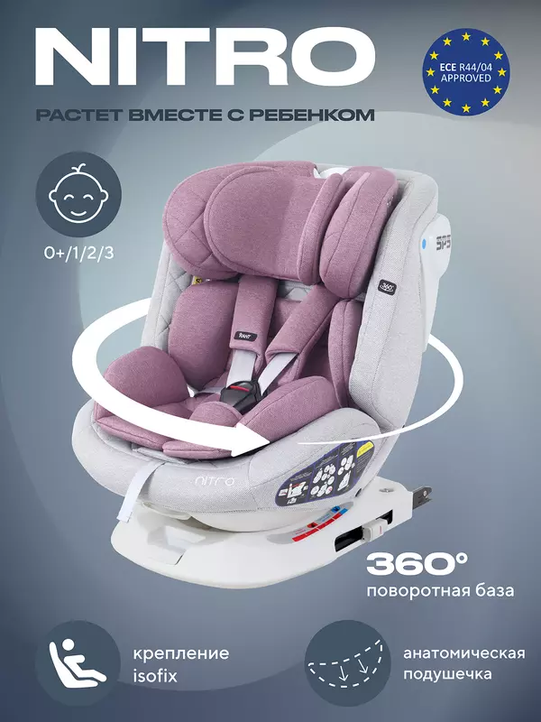 Автокресло Rant Nitro isofix 0/1/2/3 (0-36 кг) Grey/Pink