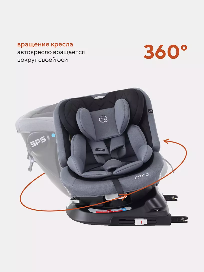 Rant nitro. Rant Nitro Isofix. Рант нитро. Как самому собрать автокресло Рант нитро инструкция.