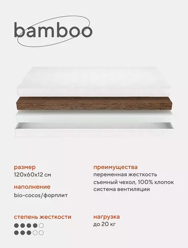 Матрас Rant Bamboo ECO