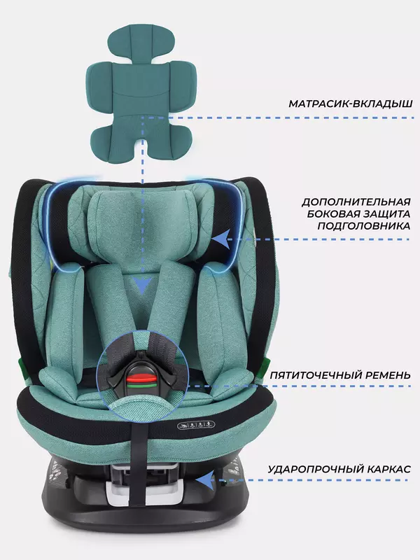 Автокресло Mowbaby Motion isofix (40-150 см) Green