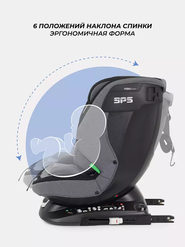 Автокресло Mowbaby Motion isofix (40-150 см) Grey