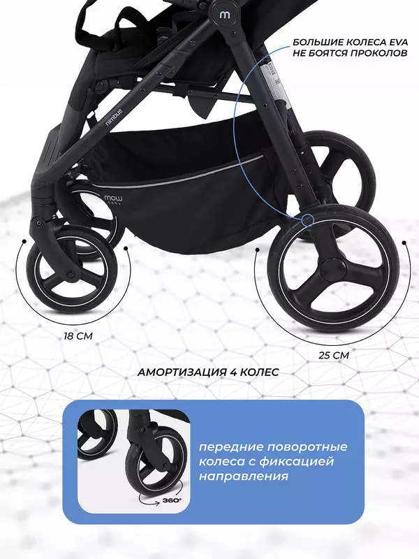 Коляска прогулочная Mowbaby Nimbus Black