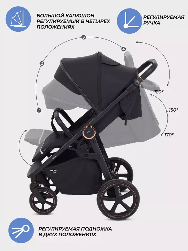 Коляска прогулочная Mowbaby Trail 2025 Black